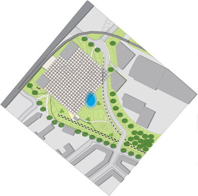 Perspectief groenstrook